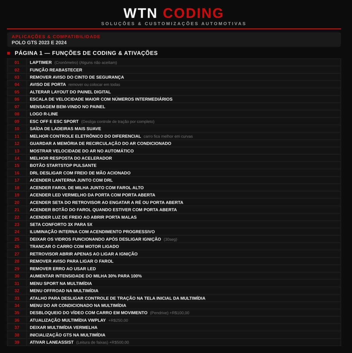 Coding Polo GTS 2023 e 2024